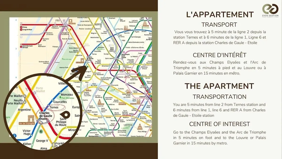 Amazing Apartment 4Bedrooms Champs Elysees Ac Paris 0*,